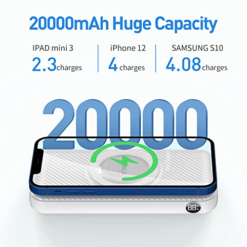 iWALK Magnetic Wireless Portable Charger 20,000mAh, Wireless