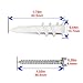 Drywall Anchor with Screws Sets - Plastic Self Drilling Dry Wall Anchors, 100 Pieces All Together