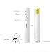 Pisen 2-in-1 Laser Pointer, Rechargeable Wireless Presenter Remote Control Pen, PPT Clicker for Presentation, PowerPoint Laser Pen with Built-in Battery 2500mAh Power Bank (white 1)