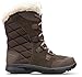 Columbia Women's Ice Maiden Ii Snow Boot, Cordovan, Siberia, 8 B US
