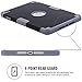 iPad Mini 2 Case,iPad Mini Case, iPad Mini 3 Case,iPad Mini Retina Case, BENTOBEN Anti-slip Shock-Absorption Silicone PC High Impact Resistant Hybrid Three Layer Armor Protective Case Cover Black&Gray