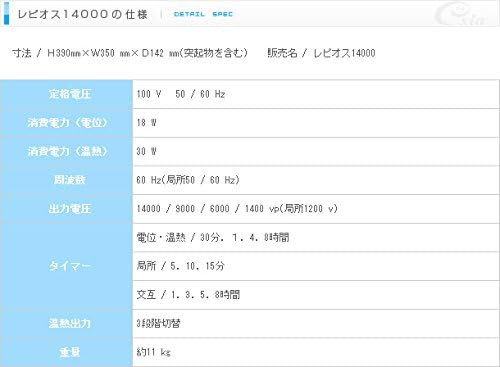 Amazon 電位 温熱組合せ家庭用医療機器 エクシア レピオス レピオス 健康家電