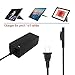 Surface Pro 3 Pro 4 Pro 5 Charger 36W Surface Pro Power Supply 12V 2.58A Adapter for Microsoft Surface Pro 3 Pro 4 Pro 5 i5 i7 Tablet with 7.8Ft Power Cord（Black）