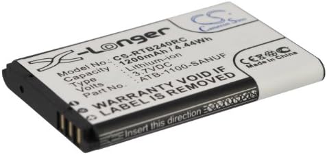 Replacement Battery for LETV RC60Tp6 S40 S50 SRC X50 X60 RTI Pro Pro24.i Pro24.r Pro24.r v2 Pro24.z Part NO RTI 41-500012-13 ATB-1100-SANUF