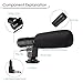 Camera Microphone, EIVOTOR Mic-01 3.5mm Digital Video Recording Microphone for D-SLR Camera, Black