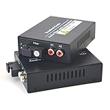 2X RCA Audio Over Fiber Extender Kit, Analog Audio