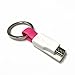 The inCharge Ultra Portable Charging Cable USB to Micro USB 10mm Thin Version (Pink)