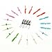 Coolplay 20pcs 5 Color Propellers Rotor Set & 4pcs Motor Set Spare Parts for Cheerson CX-10 CX-10A RC Quadcopter