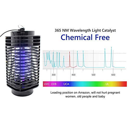 fomei Bug Zapper Mosquito Killer Insect Trap Pest Control Light Electronic UV Lamp for Indoor Outdoor Bedroom, Kitchen, Office, Home