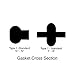 PTFE Sanitary Tri-Clamp® Gasket, White - 4
