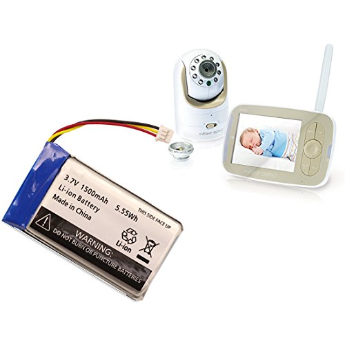 1500mAh Replacement Battery for Infant Optics DXR8 Video Baby Monitors