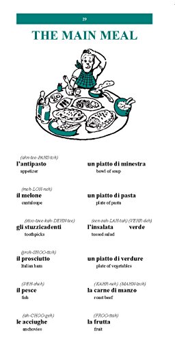 Learn Italian the Fast and Fun Way with Online Audio (Barron's Fast and Fun Foreign Languages) - Thumbnail 3