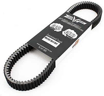 best belt in the world