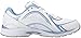 RYKA Women's Sky Walking Shoe, White/Blue, 9 W US