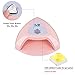 MelodySusie Eos Pro12W UV/LED Nail Lamp - Smart Nail Dryer, Cures All Major Gel Nail Polish Brands, Pink