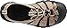 KEEN Men's Newport Sandal