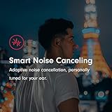 Pioneer SE-LTC3R-K/XZCWL5