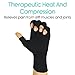 Vive Rheumatoid Arthritis Gloves - Men and Women Fingerless Compression Wrap for Hand Pain and Osteoarthritis - Black Hand Wrap for Arthritic Joint Symptom Relief - Open Finger Fit