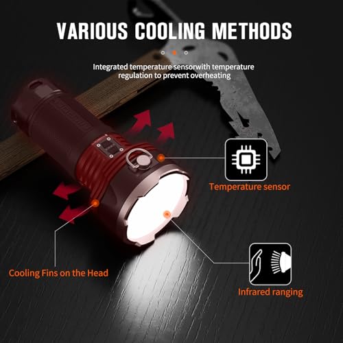 NICRON B400 High Lumens 16000LM,Super Bright LED rechargeable Flashlight,Type C Charged, Long run time, IPX8 Waterproof, Long Range 880meters,for Emergencies, Camping, Industry