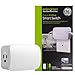 GE 14282 Enbrighten Z-Wave Plus Smart Switch Plug-In, 2 Simultaneously Controlled ZWave Outlets, Works with Alexa, Google Assistant, Repeater/Range Extender Hub Required, White primary