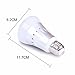 Foreet Smart Light Bulb,Works with Alexa,WiFi Light Bulbs,Multicolored LED Bulbs,LED Light Bulbs Dimmable,Smartphone Controlled Daylight & Night Light,Home Lighting