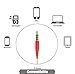 FOU Earbuds Earphones Headphones with Microphone Wired HiFi Stereo Bass in-Ear Headsets with Inline Remote Control for iOS/Android(Black/Red)