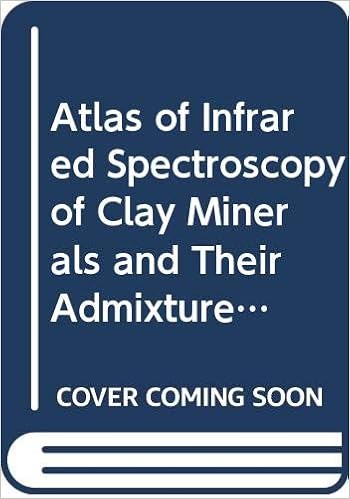 Atlas of Infrared Spectroscopy of Clay Minerals and Their Admixtures