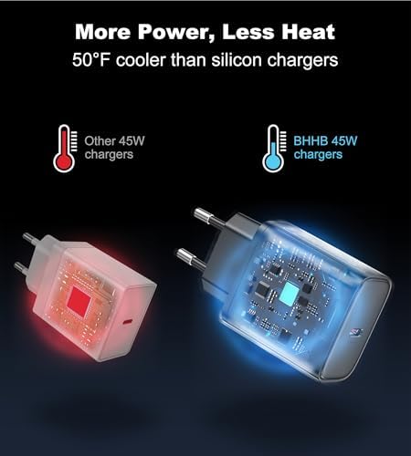 Carregador de Carregamento Rápido de 45W para Samsung Galaxy S25/S24/S23/S23+/S23 Ultra/S22/S21/S20/Note20/10/9/8/A73/A53/S10, iPhone 17/16/15 com cabo 2M, Cabeça de Adaptador USB C Carregador Rápido Preto