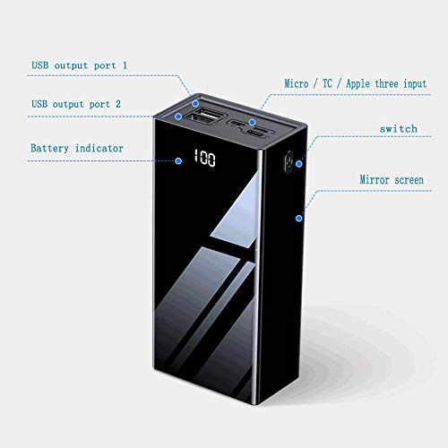 SACYSAC 50.000 mAh grote capaciteit powerbank is compatibel met Huawei compatibel met Apple-mobiele telefoons, zwart - Afbeelding 4