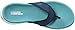 Skechers Performance Women's on-The-Go 600-15300 Flip-Flop, Navy/Turquoise, 9 M US