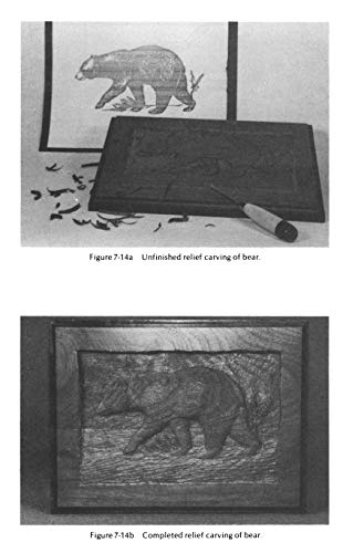 The Beginner's Handbook of Woodcarving: With Project Patterns for Line Carving, Relief Carving, Carving in the Round, and Bird Carving