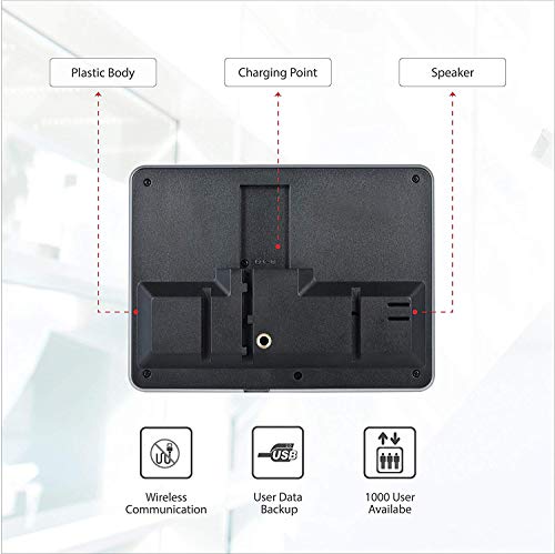5 ZKTeco+Fingerprint+Attendance+Biometric+Employee