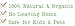 Truly Green Home Lice Spray, Non Toxic Natural Organic,16 oz