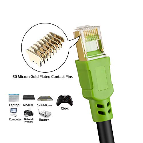 Outdoor Cat8 Cable 75 Feet, Heavy Duty High Speed 26AWG Cat8