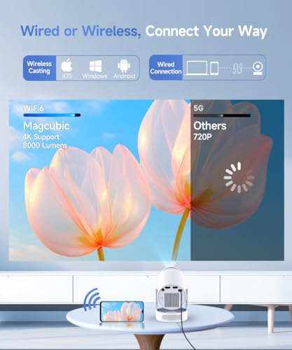 Magcubic HY300pro+ 4K Projector, Projector with Android 14 and Auto Trapezoidal Correction, WiFi 6 and Bluetooth 5.4, 180° Rotation, 5W Speaker