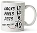 40th Birthday Gifts For Women Forty Years Old Men Gift Mugs Happy Funny 40 Mens Womens Womans Wifes Female Man Best Friend 1983 Male Mug Unique Ideas 83 Woman Wife Gag Dad Cute Girls Guys Good Husband
