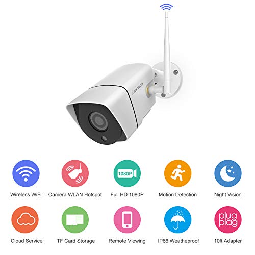Security Camera Outdoor,Wandwoo 1080P Wireless WiFi IP Camera Support Motion Detection with Real-Time Alert,Waterproof,Night Vision,Outside Camera with SD Card & Cloud Storage- iOS,Android App