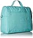 Kipling Kichirou Insulated Lunch Bag, Fresh Teal Tonal, 9