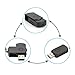 USB Hidden Spy Camera, USB Flash Drive Mini HD Spy Cameras U Disk Personal Security Video Recorder with Motion Detection