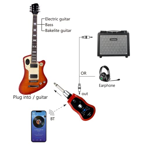 Bass Headphone Amp,Guitar Headphone Amp,Guitar Headphone Amp Bluetooth