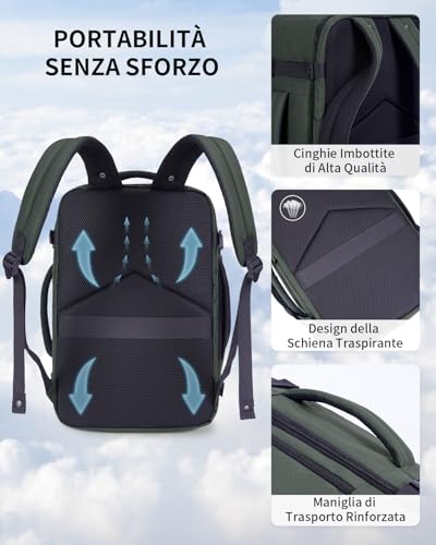ECOHUB Ryanair Ryanair Backpack 40 x 20 x 25 cm Hand Luggage 40 x 20 x 25 cm Ryanair Travel Backpack Travel Bag Eco Recycled PET Tote Bag 20 Litres, Patented Military Green