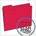 The File King 1/3 Cut Red File Folders Letter Size - 100 Pack | Colored Manilla Folders 8.5 x 11 | Made in The USA | Assorted 3 Tab Red Color Manila File Folder | Heavy Duty Basic Paper Filing Folder