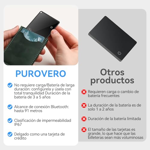 PUROVERO Pack de 2 Tarjeta Rastreadora para Cartera, Localizador GPS Portátil, Compatible con Apple Find My (Solo para iOS), Resistente al Agua IP68, Localizador para Cartera, Pasaporte y Maleta