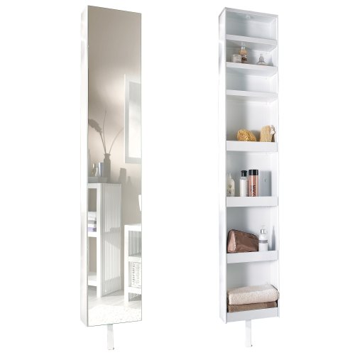Drehbarer spiegelschrank – Nebenkosten für ein haus