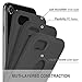 iPhone 7 Case, RANVOO Apple iPhone 7 Premium Durable Soft Silicone Rubber Scratch Resistant Protective Cover Case for iPhone 7 - [Slim Fit](Black)