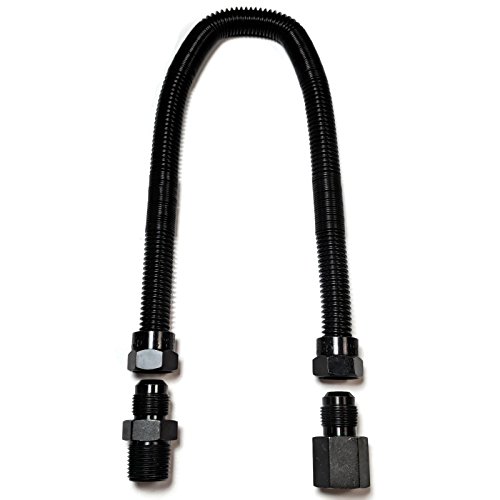 Whistle Free Fire Pit & Outdoor Fireplace Parts Gas Flex ...