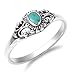 Sterling Silver Women's Simulated Turquoise Filigree Ring (Sizes 4-10)