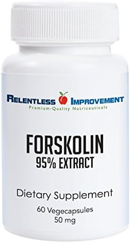 Relentless Improvement Forskolin 95%