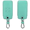 kwmobile autosleutel hoesje compatibel met Renault 4-knops Smartkey autosleutel (alleen Keyless Go) – Autosleutel…