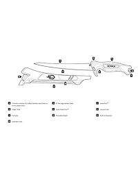 Gerber driver de pesca filete cuchillo [31   003338]